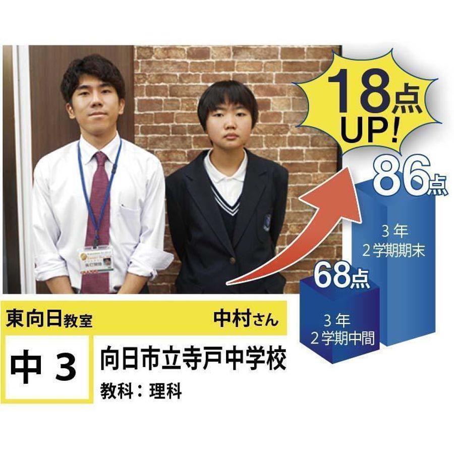 個別指導学院フリーステップ 東向日教室22