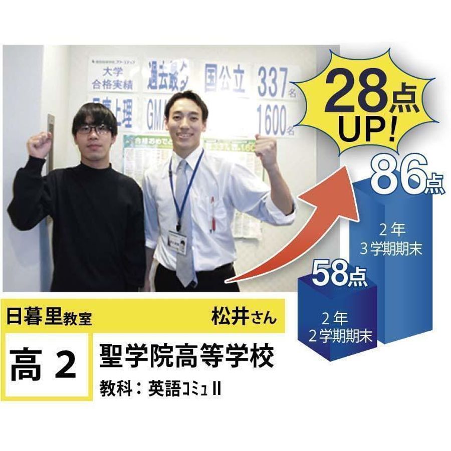 個別指導学院フリーステップ 日暮里教室7