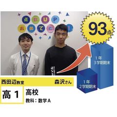 個別指導学院フリーステップ 西田辺教室7