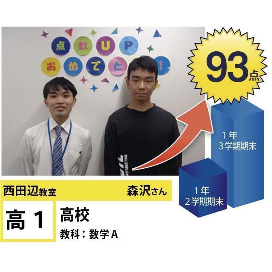 個別指導学院フリーステップ 西田辺教室7