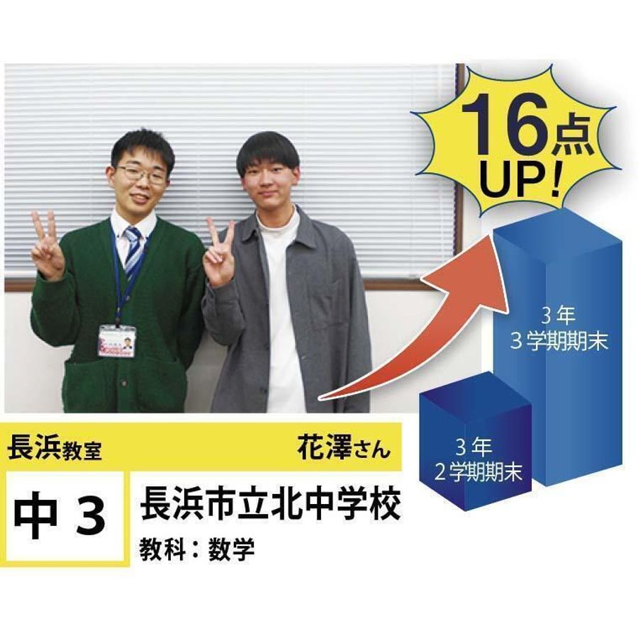 個別指導学院フリーステップ 長浜教室11