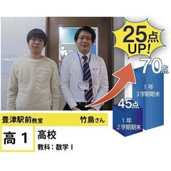 個別指導学院フリーステップ 教室 2