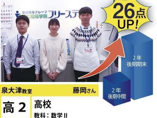 個別指導学院フリーステップ 教室 2