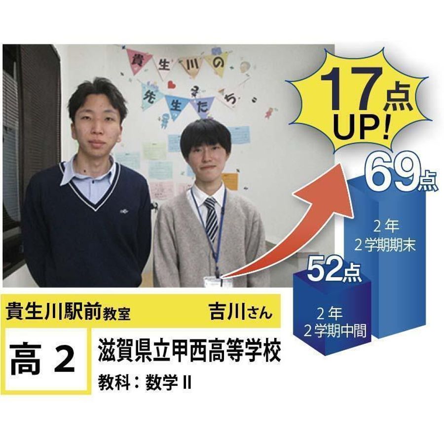 個別指導学院フリーステップ 貴生川駅前教室11