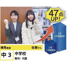 個別指導学院フリーステップ 教室 4