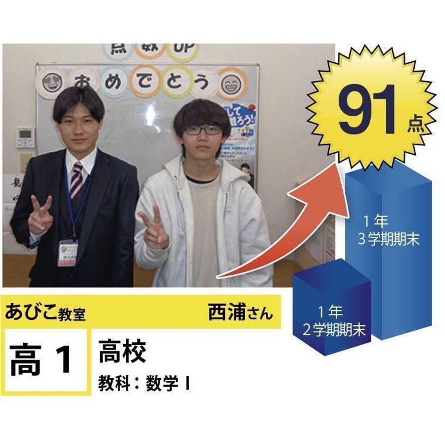 個別指導学院フリーステップ あびこ教室6