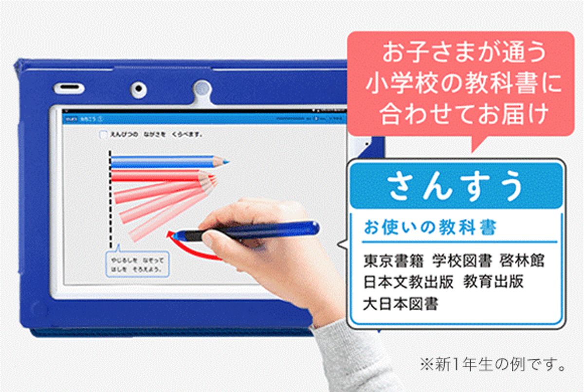 進研ゼミ　小学講座6