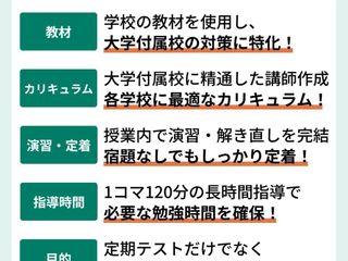 中高一貫校専門 個別指導塾WAYS 内部進学コース 藤沢教室16