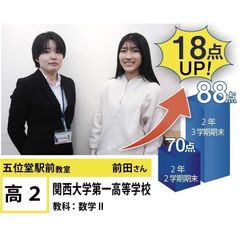 個別指導学院フリーステップ 教室 1