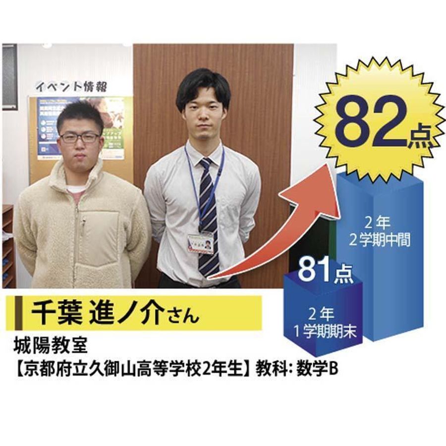 個別指導学院フリーステップ 城陽教室9