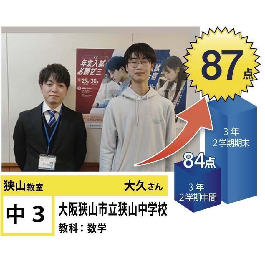 個別指導学院フリーステップ 狭山教室14