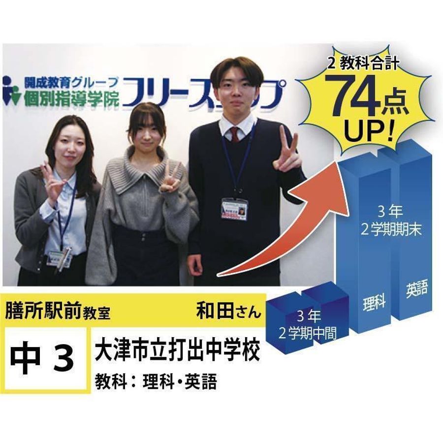 個別指導学院フリーステップ 膳所駅前教室10