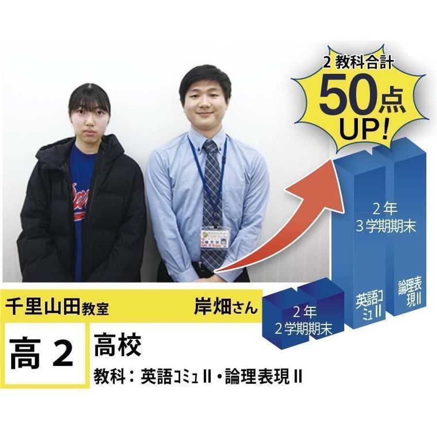 個別指導学院フリーステップ 千里山田教室2