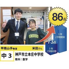 個別指導学院フリーステップ 教室 3