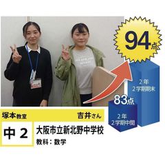 個別指導学院フリーステップ 塚本教室4