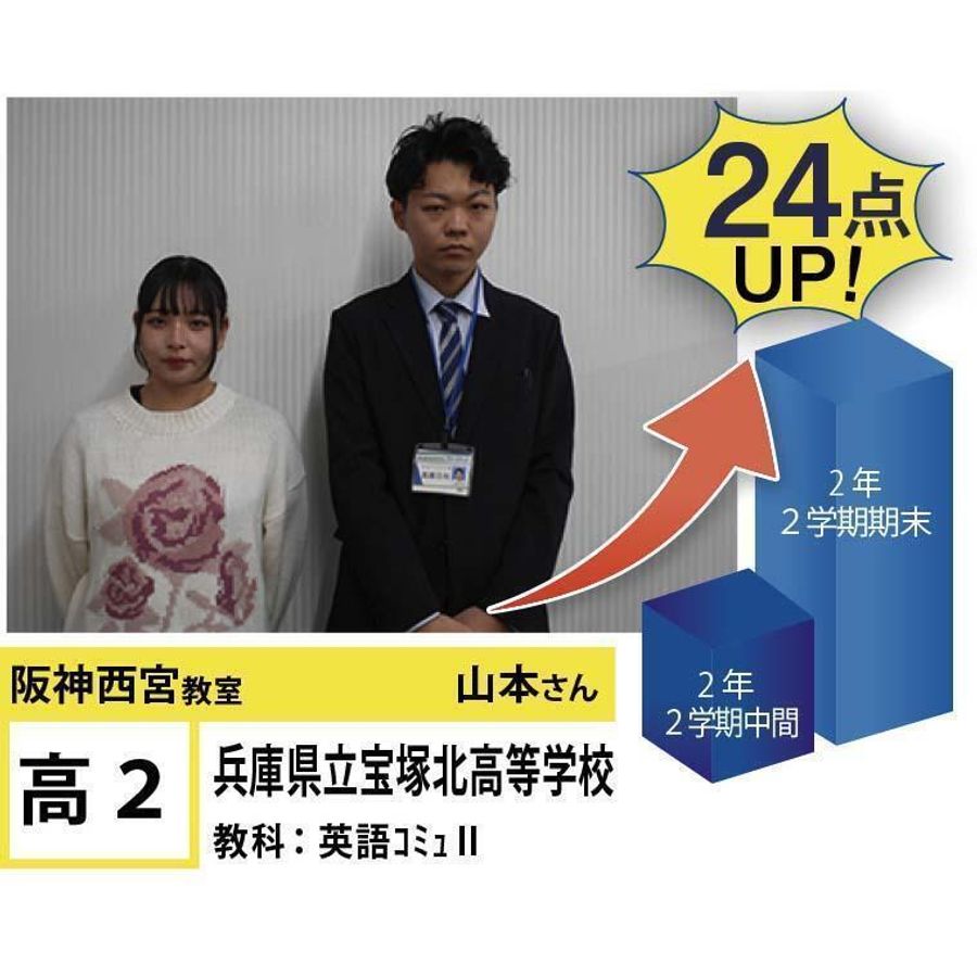 個別指導学院フリーステップ 阪神西宮教室9