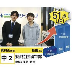 個別指導学院フリーステップ 東村山教室13