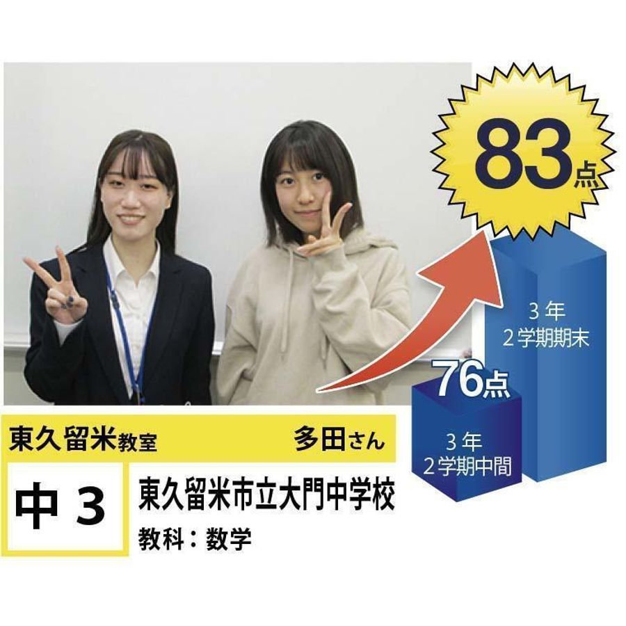 個別指導学院フリーステップ 東久留米教室8