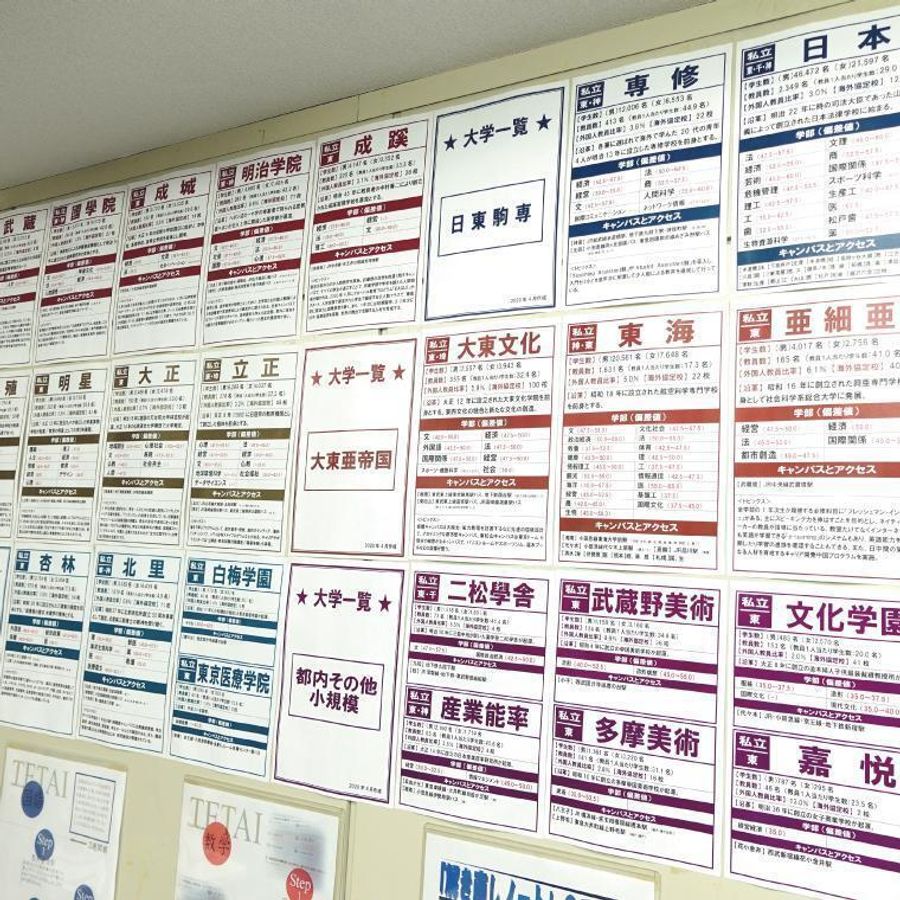 俊英館フレックス 立川砂川校25