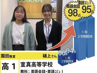 個別指導学院フリーステップ 教室 2