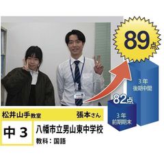 個別指導学院フリーステップ 松井山手教室11