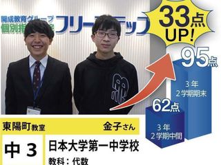 個別指導学院フリーステップ 東陽町教室7