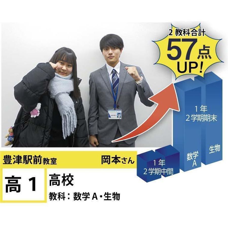 個別指導学院フリーステップ 豊津駅前教室11