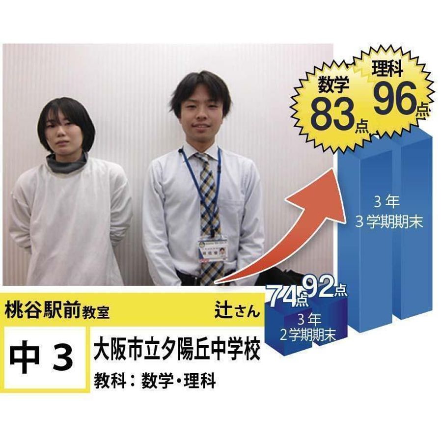 個別指導学院フリーステップ 桃谷駅前教室4