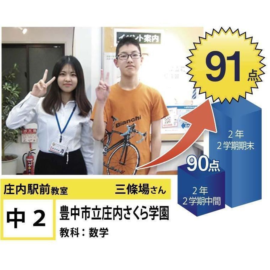 個別指導学院フリーステップ 庄内駅前教室19