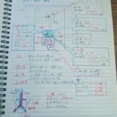 トライアングル個別学習塾 教室 4