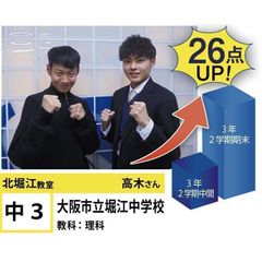 個別指導学院フリーステップ 北堀江教室11