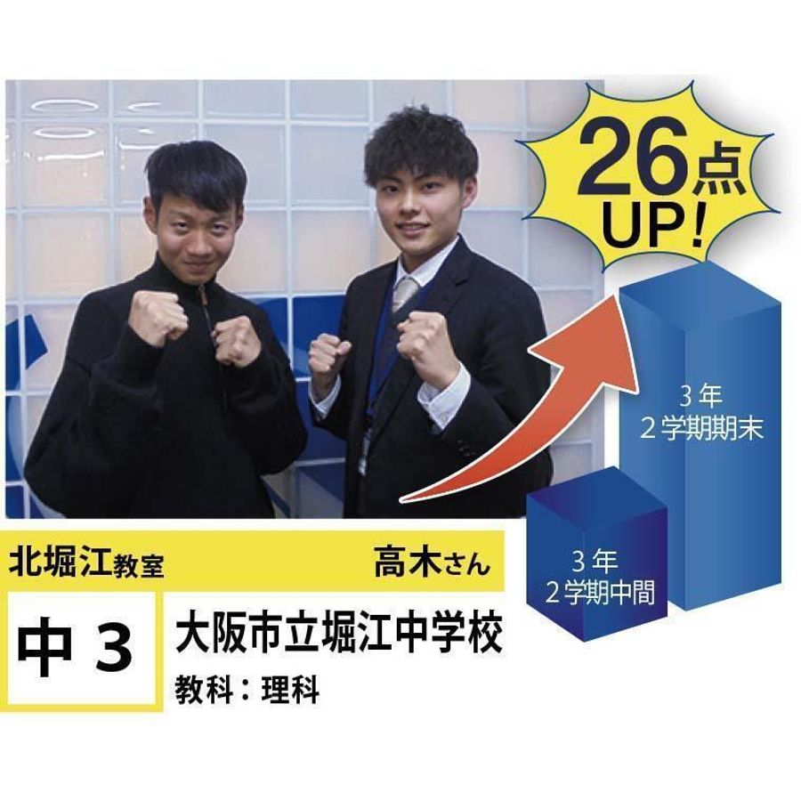 個別指導学院フリーステップ 北堀江教室11