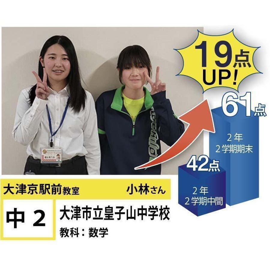 個別指導学院フリーステップ 大津京駅前教室11