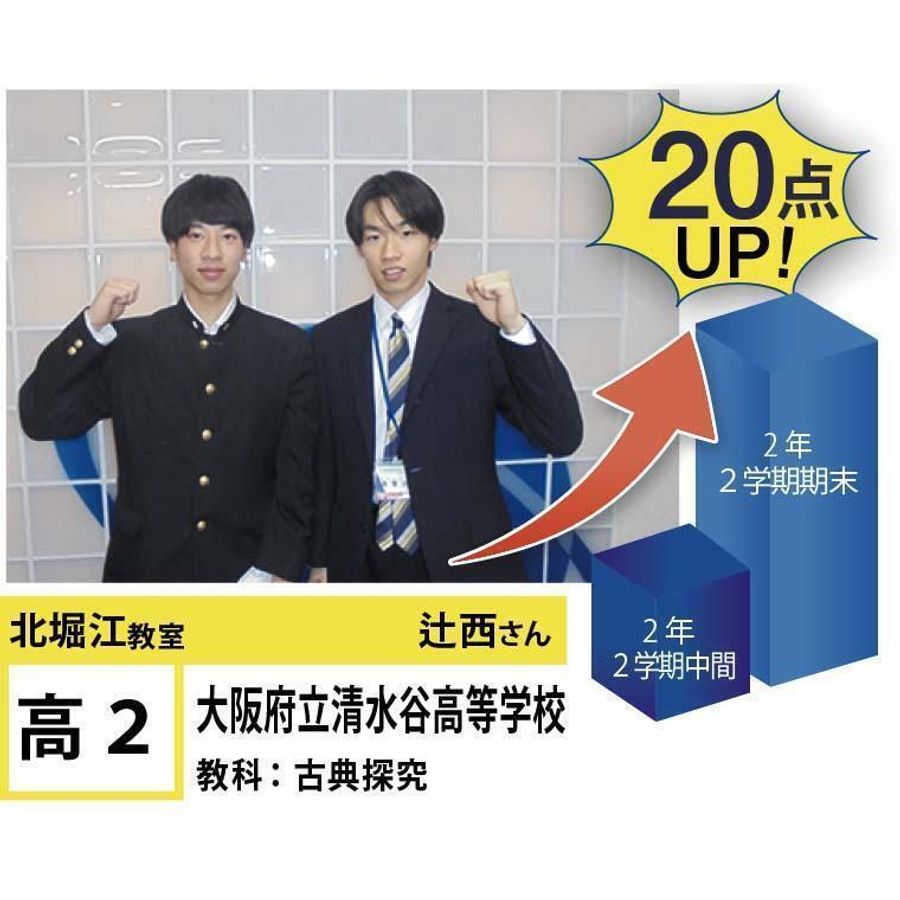 個別指導学院フリーステップ 北堀江教室16