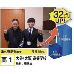 個別指導学院フリーステップ 津久野駅前教室9