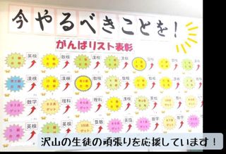 個別指導　スクールＩＥ 守山大森校11