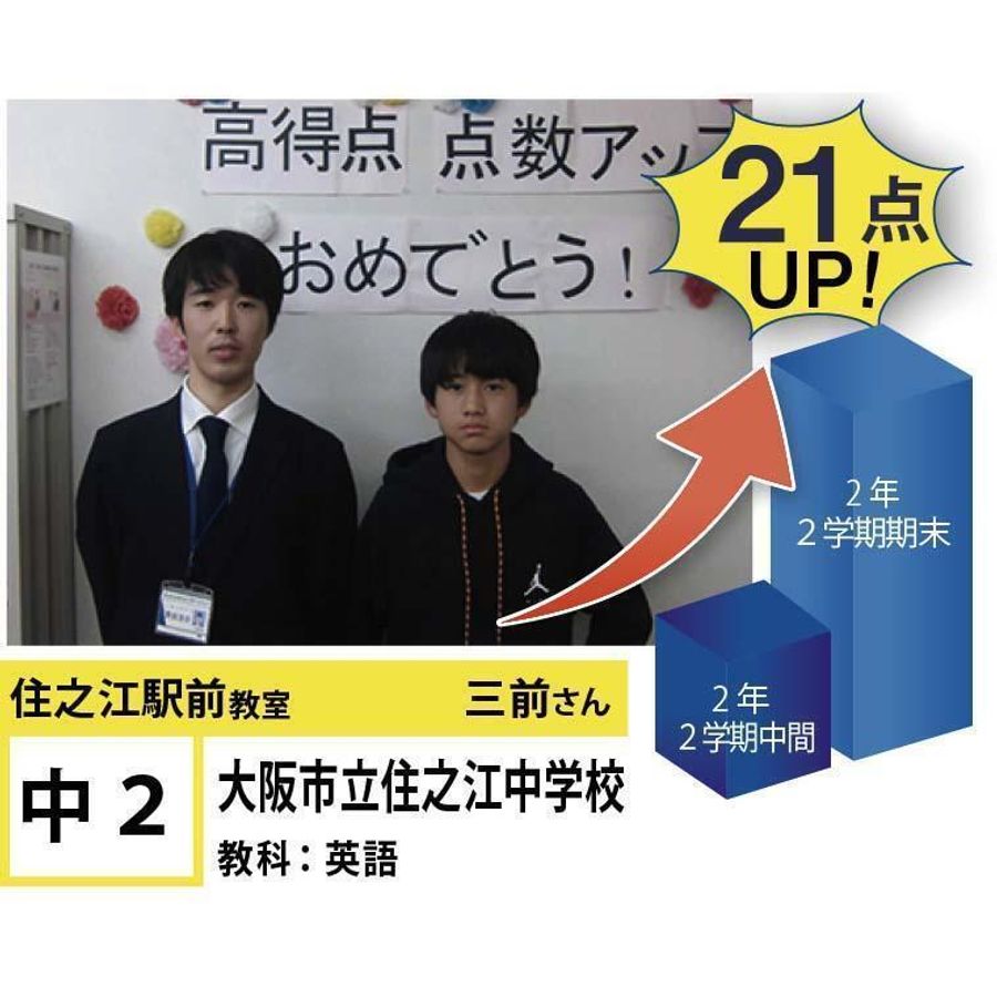 個別指導学院フリーステップ 住之江駅前教室15
