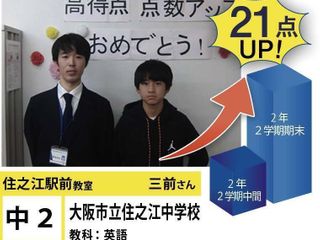個別指導学院フリーステップ 住之江駅前教室15