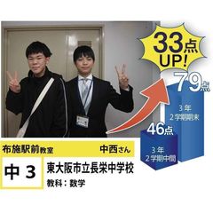 個別指導学院フリーステップ 布施駅前教室8