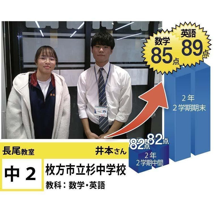 個別指導学院フリーステップ 長尾教室21