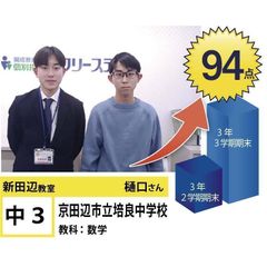 個別指導学院フリーステップ 教室 2