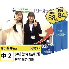 個別指導学院フリーステップ 花小金井教室10