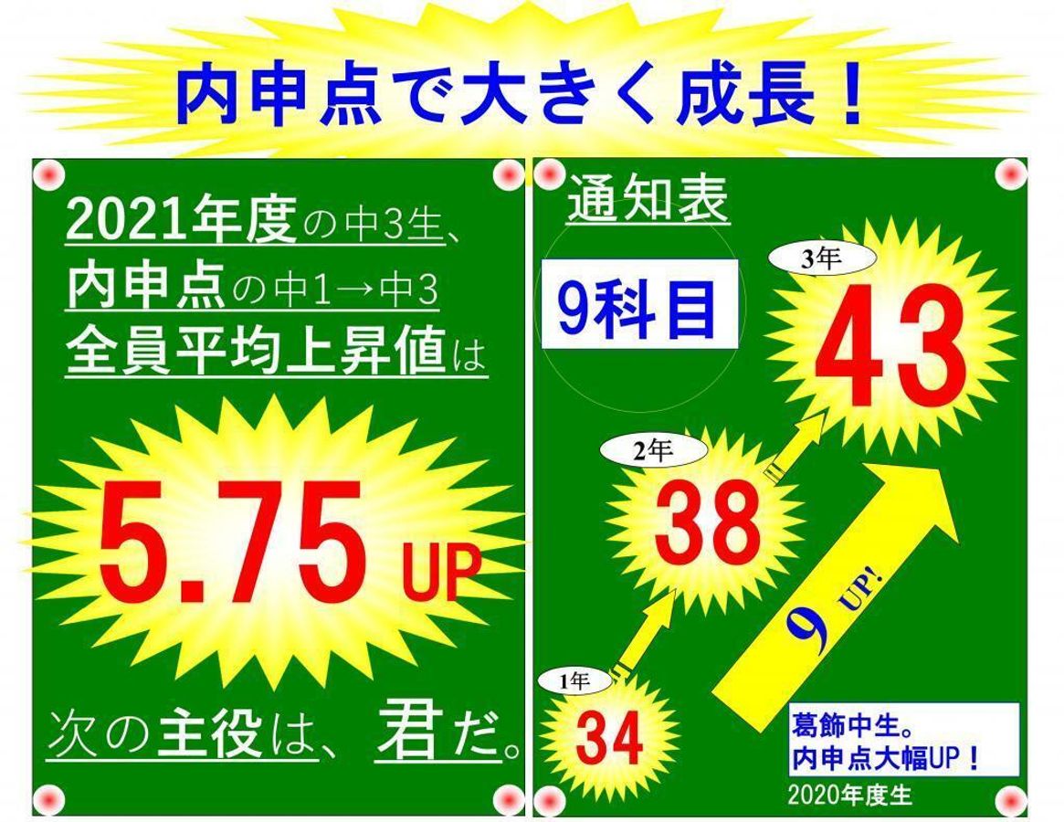 国大セミナー 本中山校10