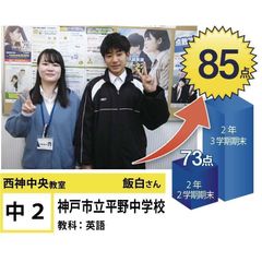 個別指導学院フリーステップ 教室 1