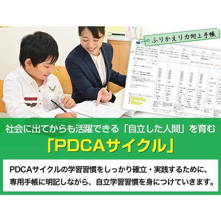 成基の個別教育ゴールフリー 西院教室13