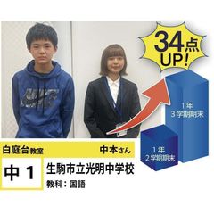 個別指導学院フリーステップ 教室 2