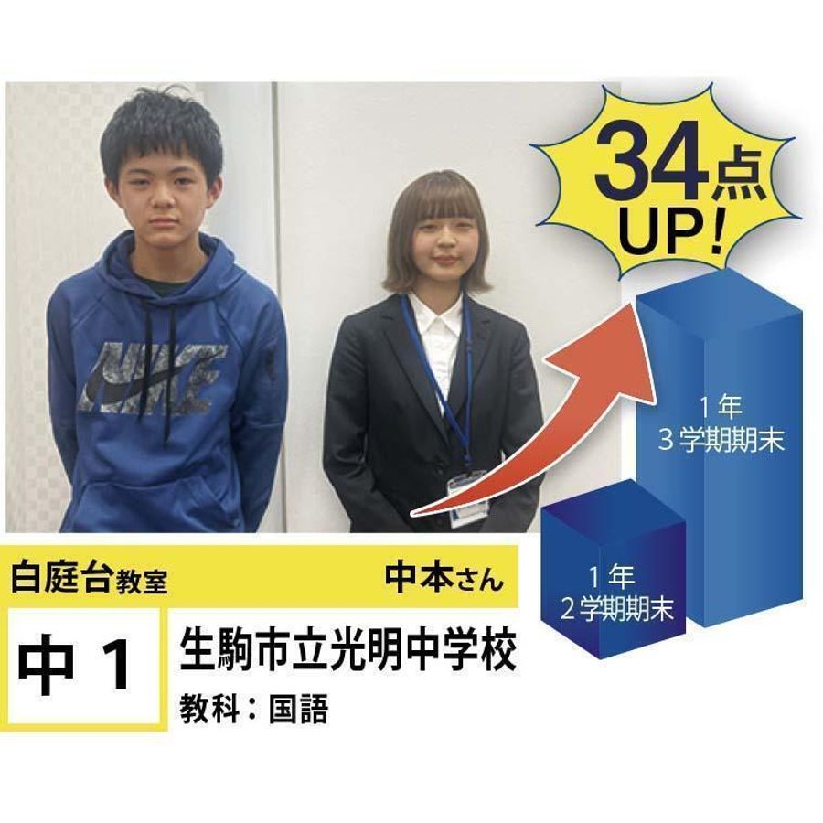 個別指導学院フリーステップ 教室 2