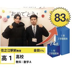 個別指導学院フリーステップ 教室 3