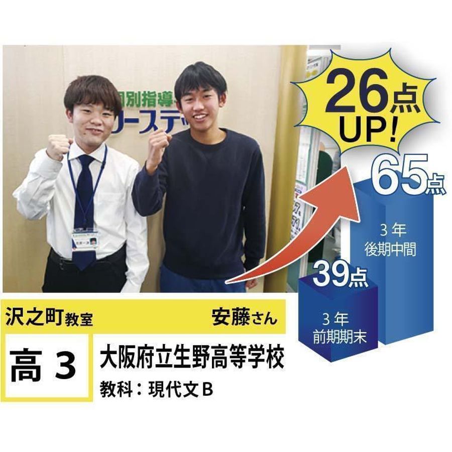 個別指導学院フリーステップ 沢之町教室10