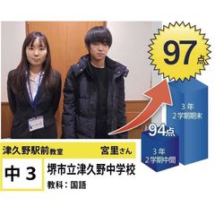 個別指導学院フリーステップ 津久野駅前教室17